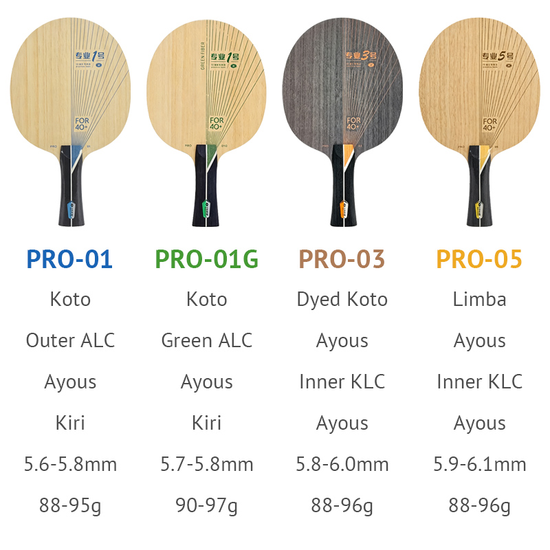 YINHE PRO Series Table Tennis  - مراجعة Table Tennis Eleven وسعره